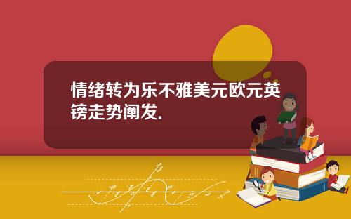 情绪转为乐不雅美元欧元英镑走势阐发.