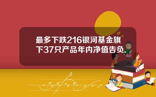 最多下跌216银河基金旗下37只产品年内净值告负.
