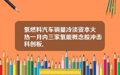 氢燃料汽车销量冷淡资本火热一月内三家氢能概念股冲击科创板.