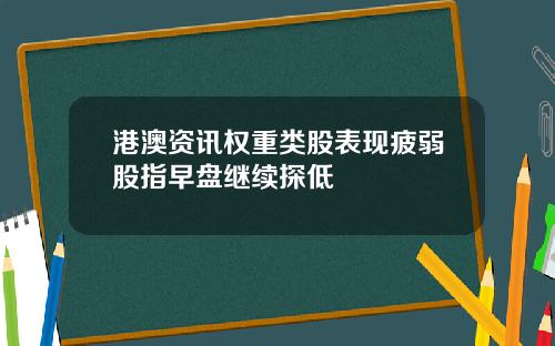 港澳资讯权重类股表现疲弱股指早盘继续探低