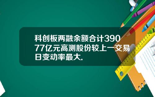 科创板两融余额合计39077亿元高测股份较上一交易日变动率最大.