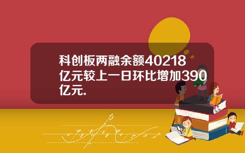 科创板两融余额40218亿元较上一日环比增加390亿元.