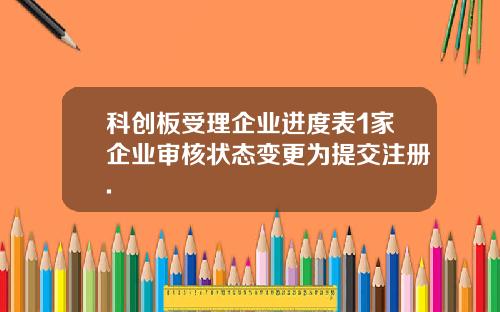 科创板受理企业进度表1家企业审核状态变更为提交注册.