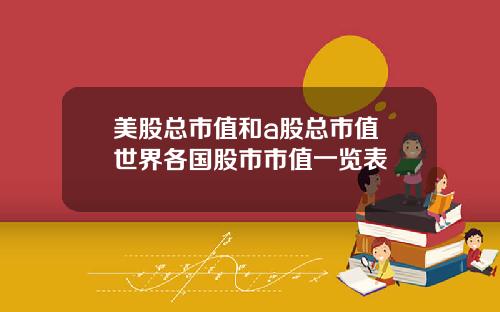 美股总市值和a股总市值 世界各国股市市值一览表