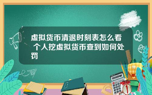虚拟货币清退时刻表怎么看 个人挖虚拟货币查到如何处罚
