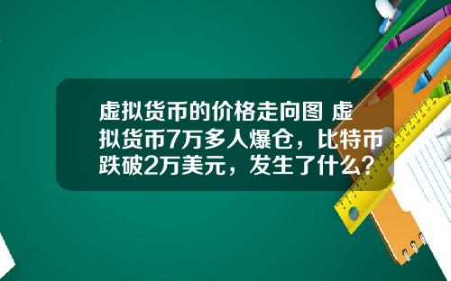 虚拟货币的价格走向图 虚拟货币7万多人爆仓，比特币跌破2万美元，发生了什么？
