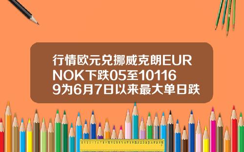 行情欧元兑挪威克朗EURNOK下跌05至101169为6月7日以来最大单日跌幅