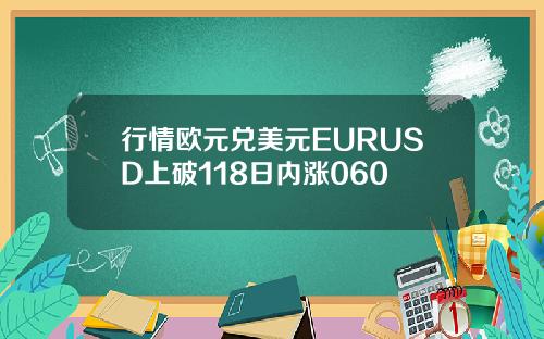 行情欧元兑美元EURUSD上破118日内涨060