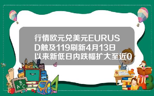 行情欧元兑美元EURUSD触及119刷新4月13日以来新低日内跌幅扩大至近08