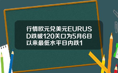 行情欧元兑美元EURUSD跌破120关口为5月6日以来最低水平日内跌1