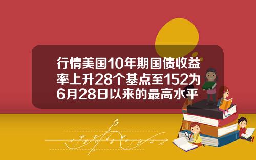 行情美国10年期国债收益率上升28个基点至152为6月28日以来的最高水平
