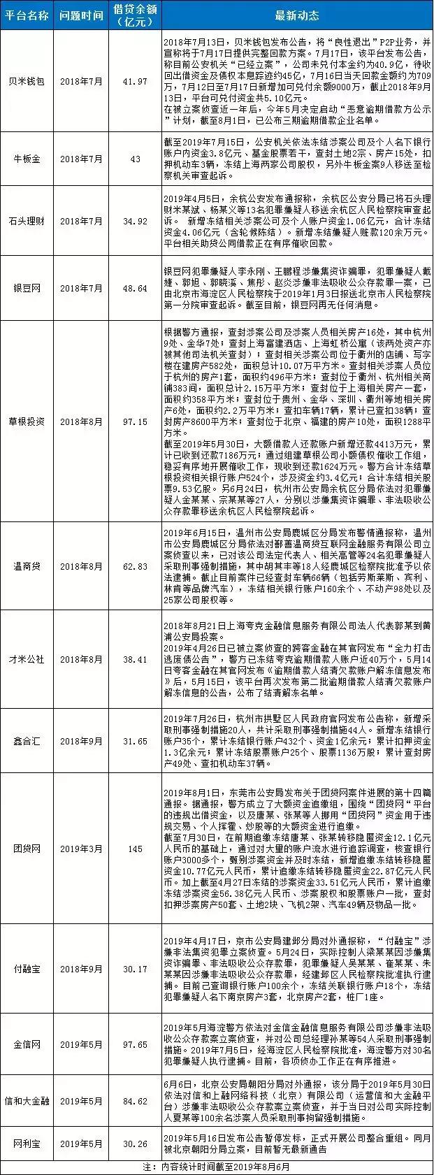 理财范合法吗(理财违法吗)